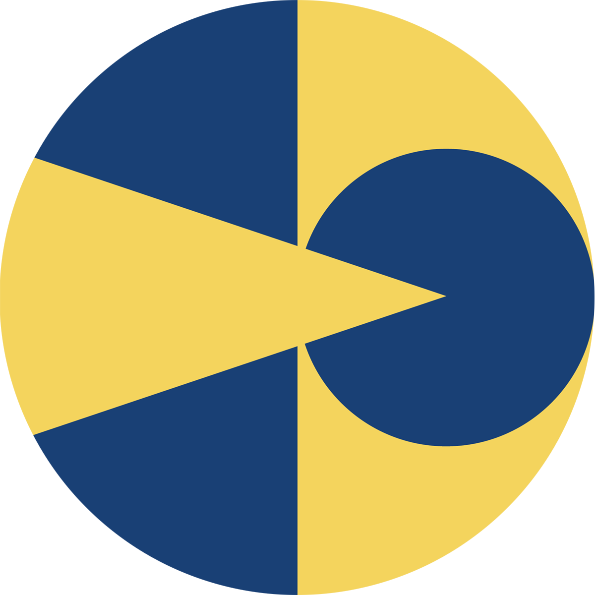 Resimplification